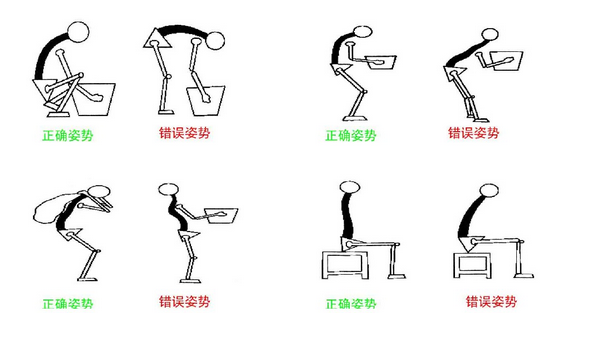 日常正确活动姿势 日常正确活动姿势