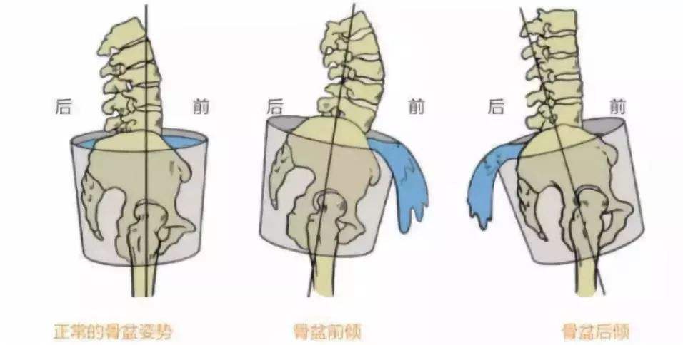 ǰڹλóƫƵһ,һ